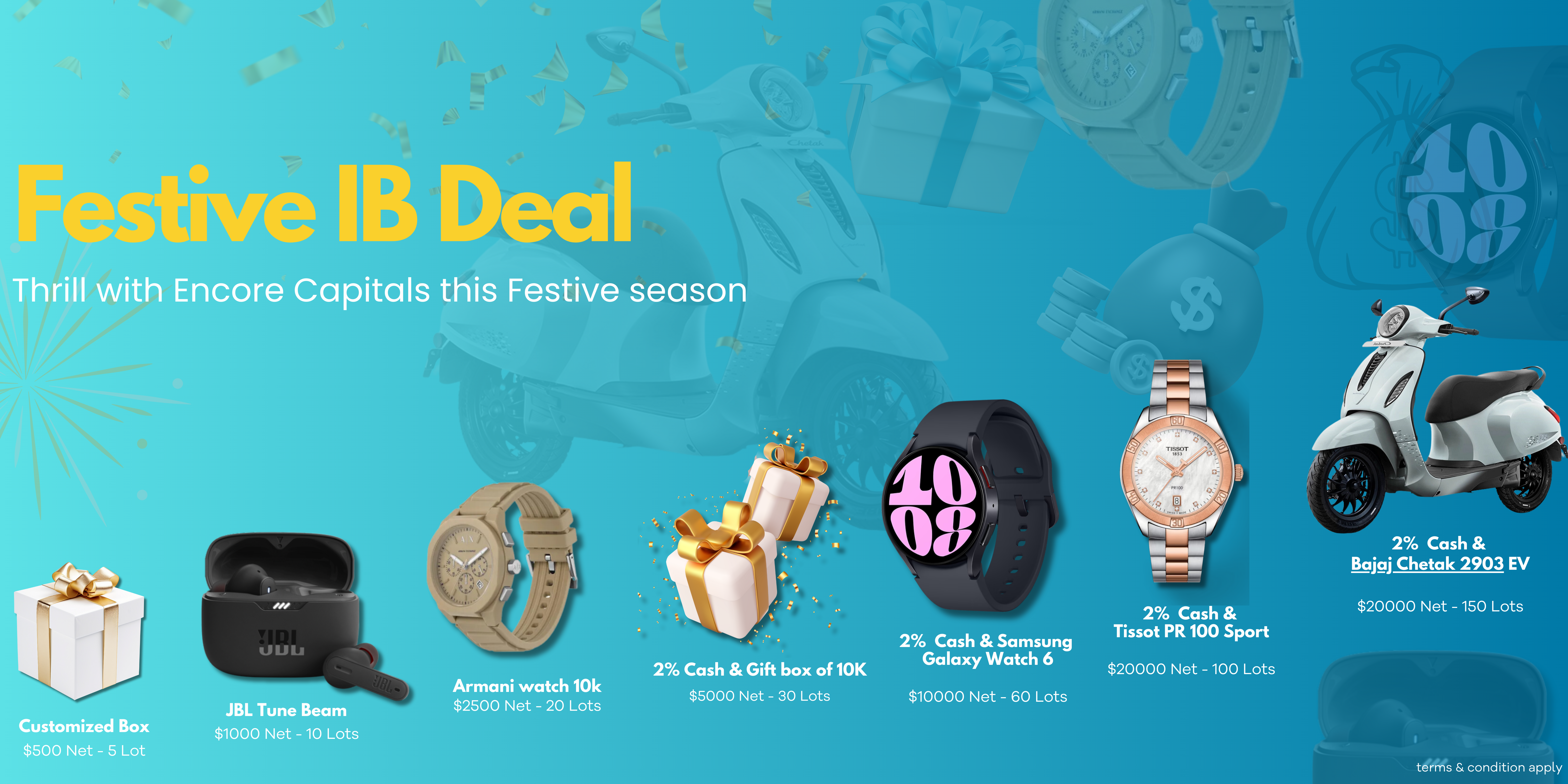 Festive deal for IB Encore Capitals